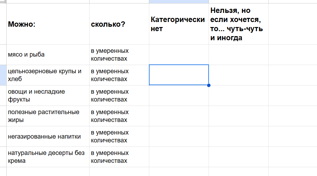 Таблица для примера. Скриншот автора 