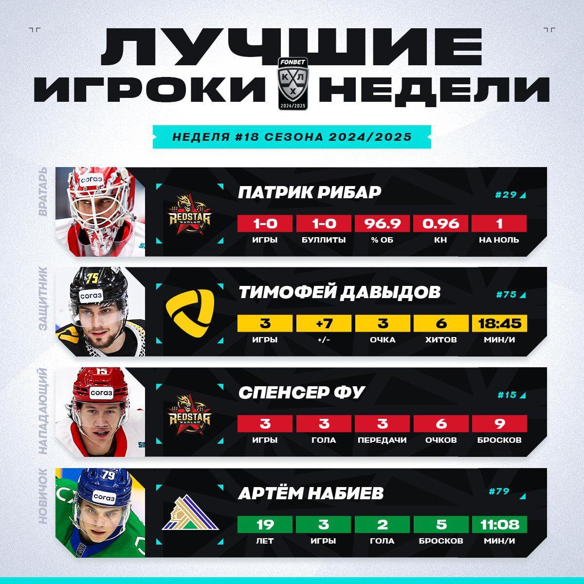    Телеграм-канал КХЛ