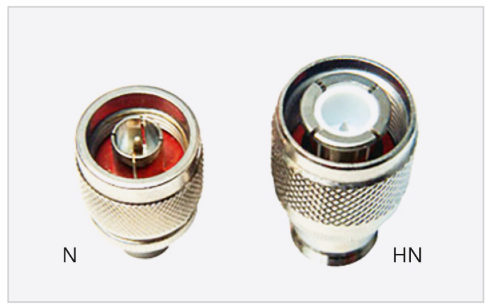 Рис. 1. Соединители N и HN