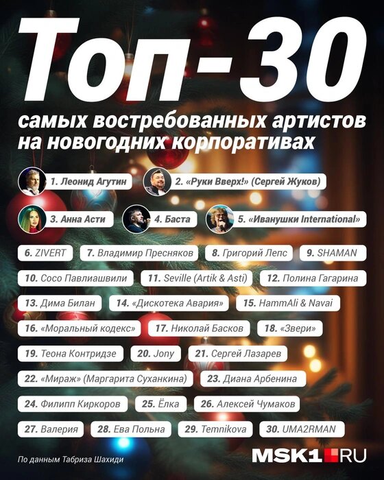 Из открытого источника