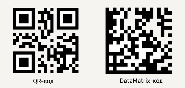 DataMatrix-код маркировки выглядит иначе, чем QR-код