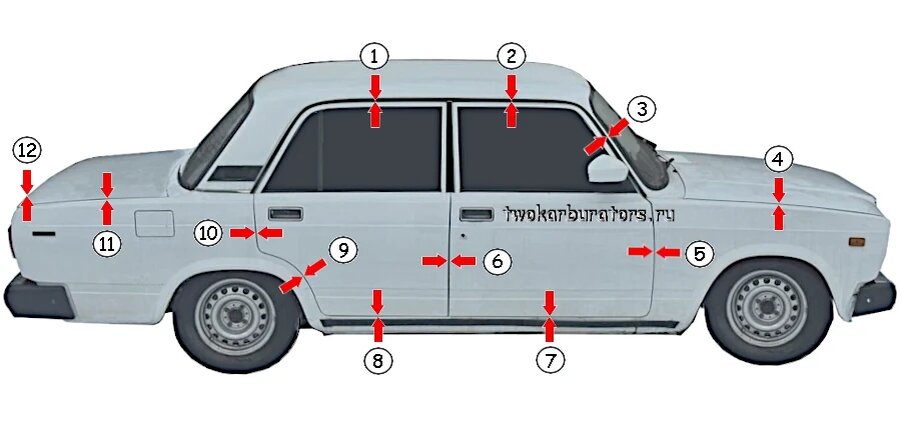 Зазоры между наружными панелями кузова автомобиля ВАЗ 2107. Схема и расположение.