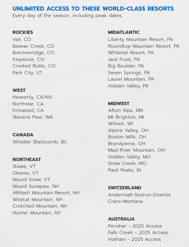 Список курортов с доступом без ограничений