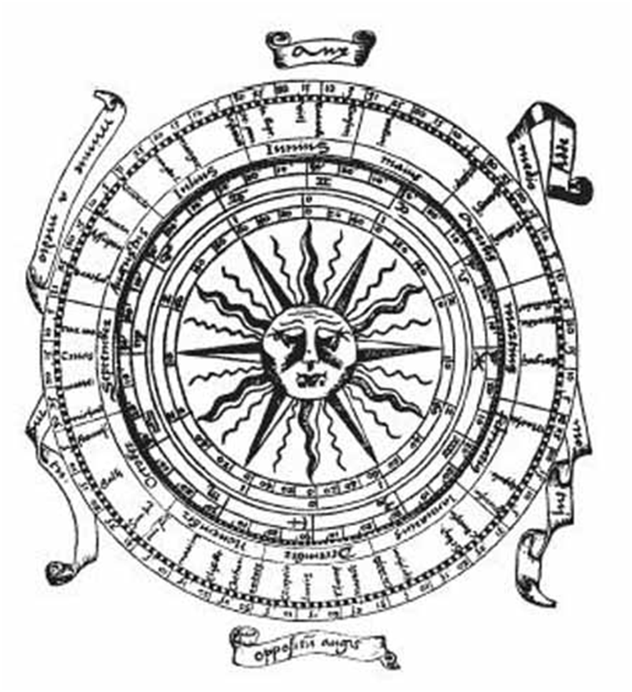 Старый римский календарь в 304 дня