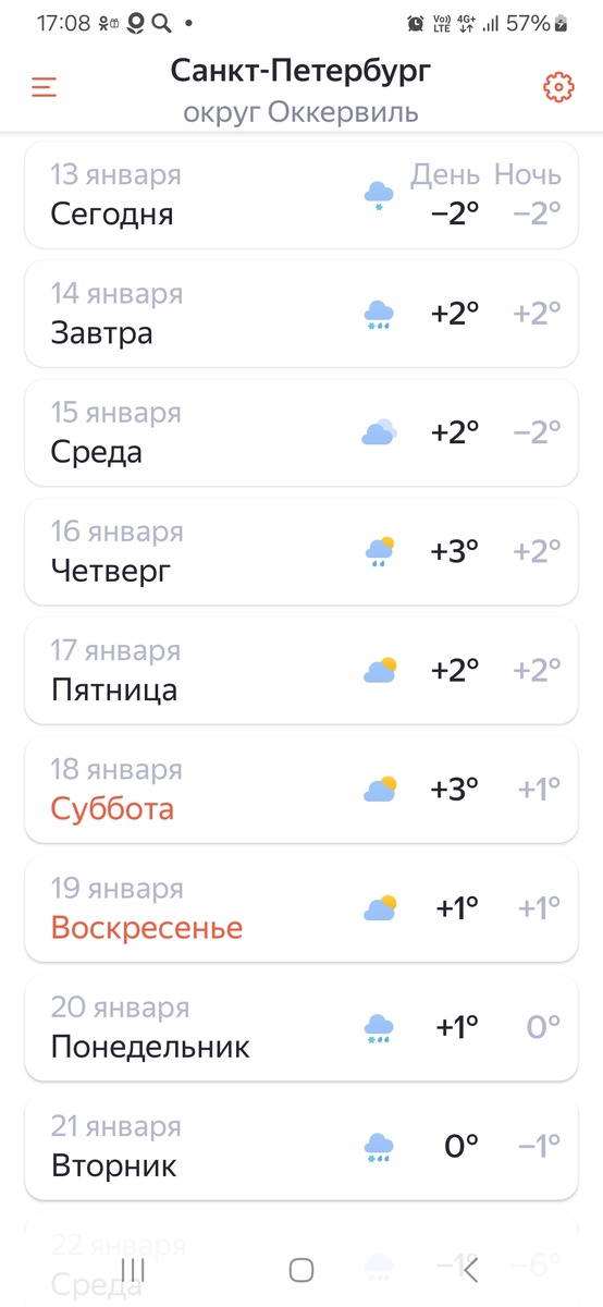 Скрин из Яндекс-погоды 