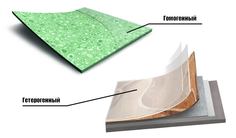 Фото: strojdvor.ru