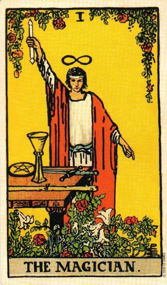 Источник: Pinterest 