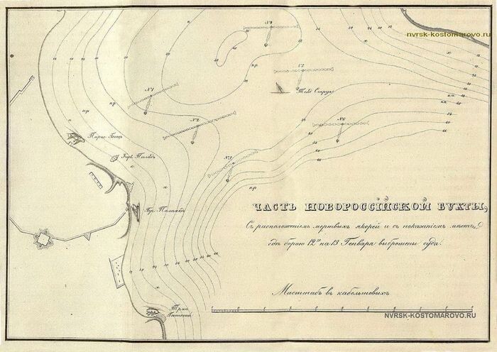 Часть Новороссийской бухты с расположением мертвых якорей и с местами судов выброшенных норд-остом