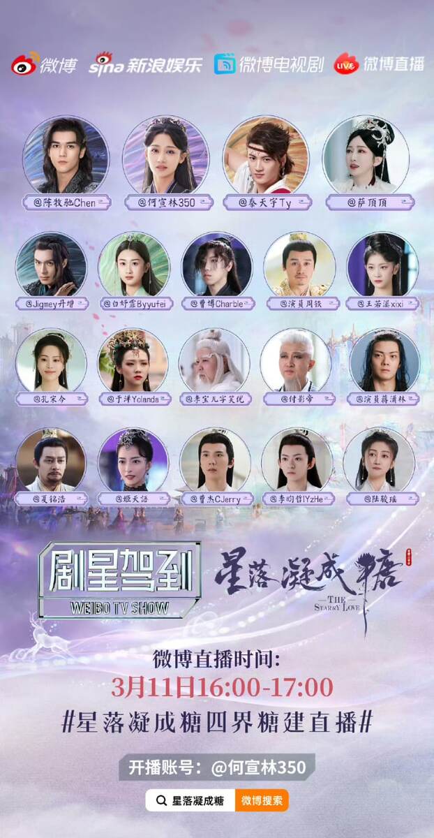 Найдите всех актеров из истории дворца Куньнин 