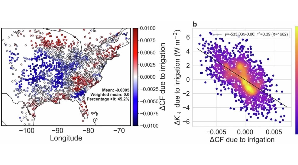   Tirthankar Chakraborty et al. / Nature Geoscience, 2025