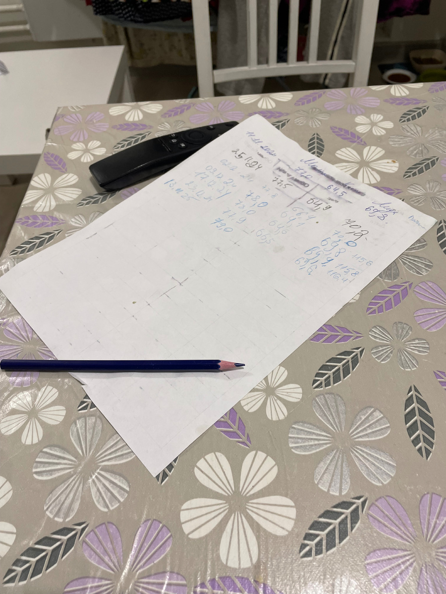 Документ обычно  висит на холодильнике