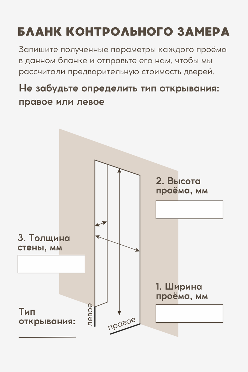 Как делать замер дверей. Как делать замер дверей