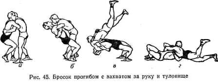 ПРИЁМ ПОД НАЗВАНИЕМ "ПРОГИБ".Открытый источник.
