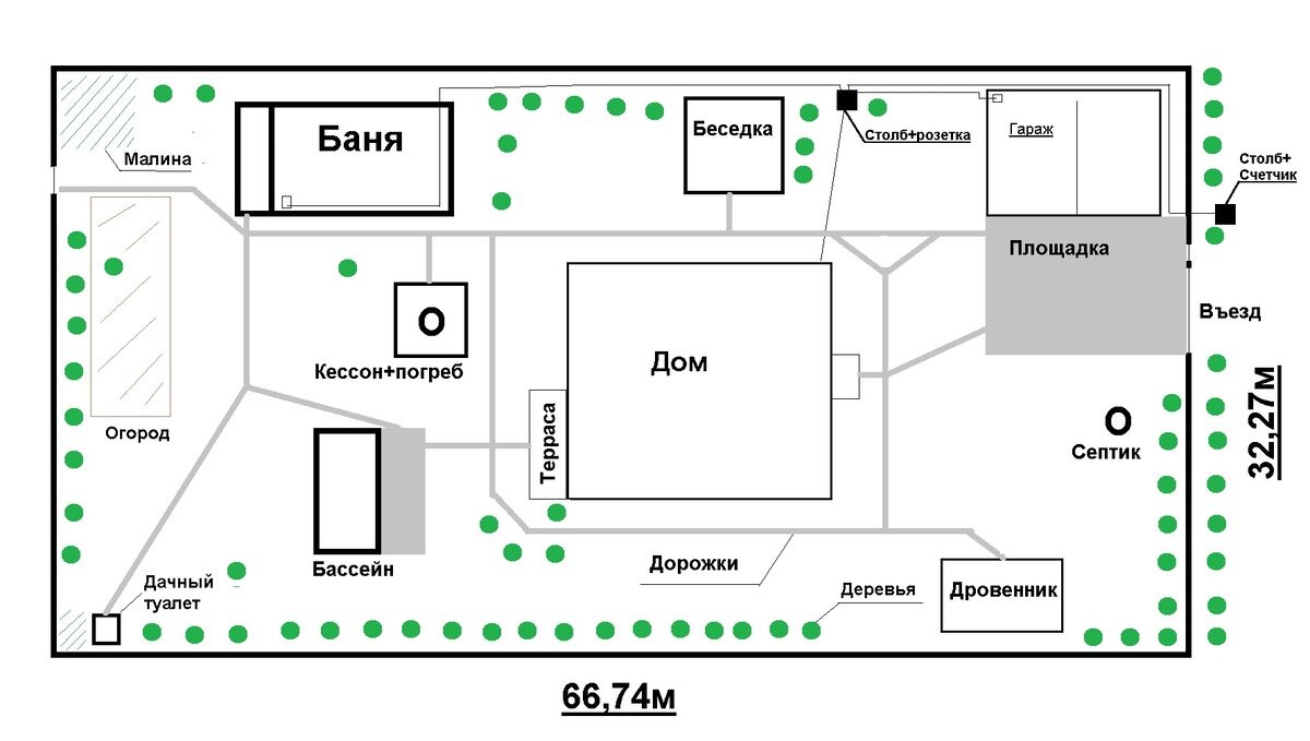 Схема из интернета в качестве примера