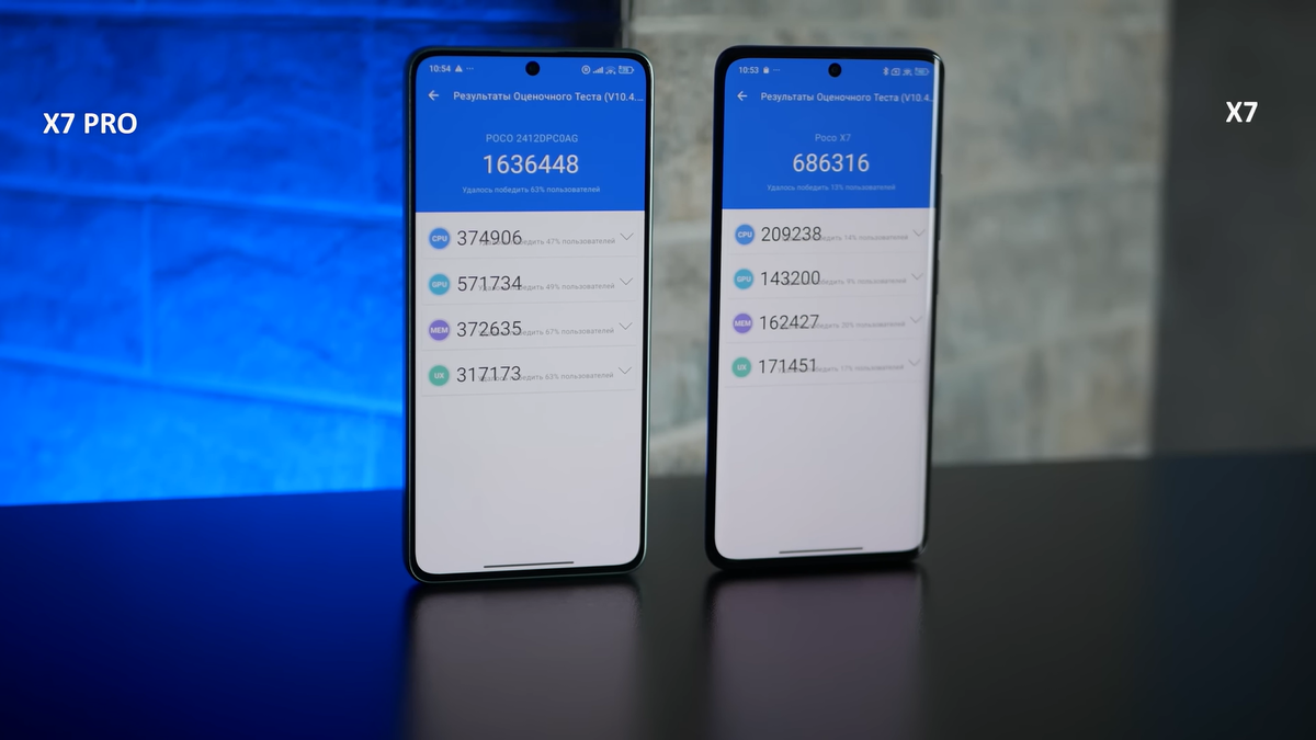     i-shoppers - обзоры от Саныча