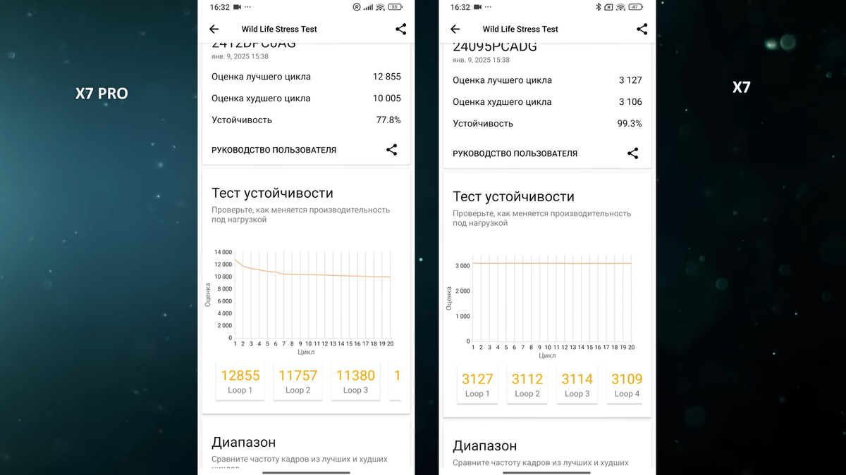     i-shoppers - обзоры от Саныча