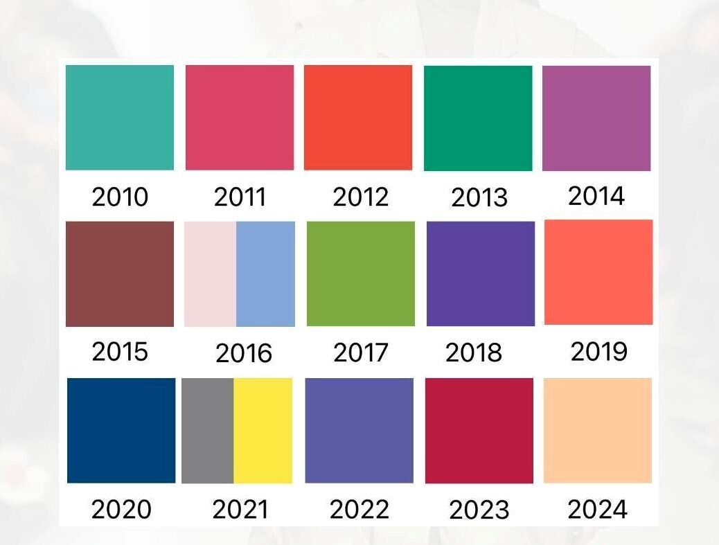 Хронология главных цветов года по версии Pantone
