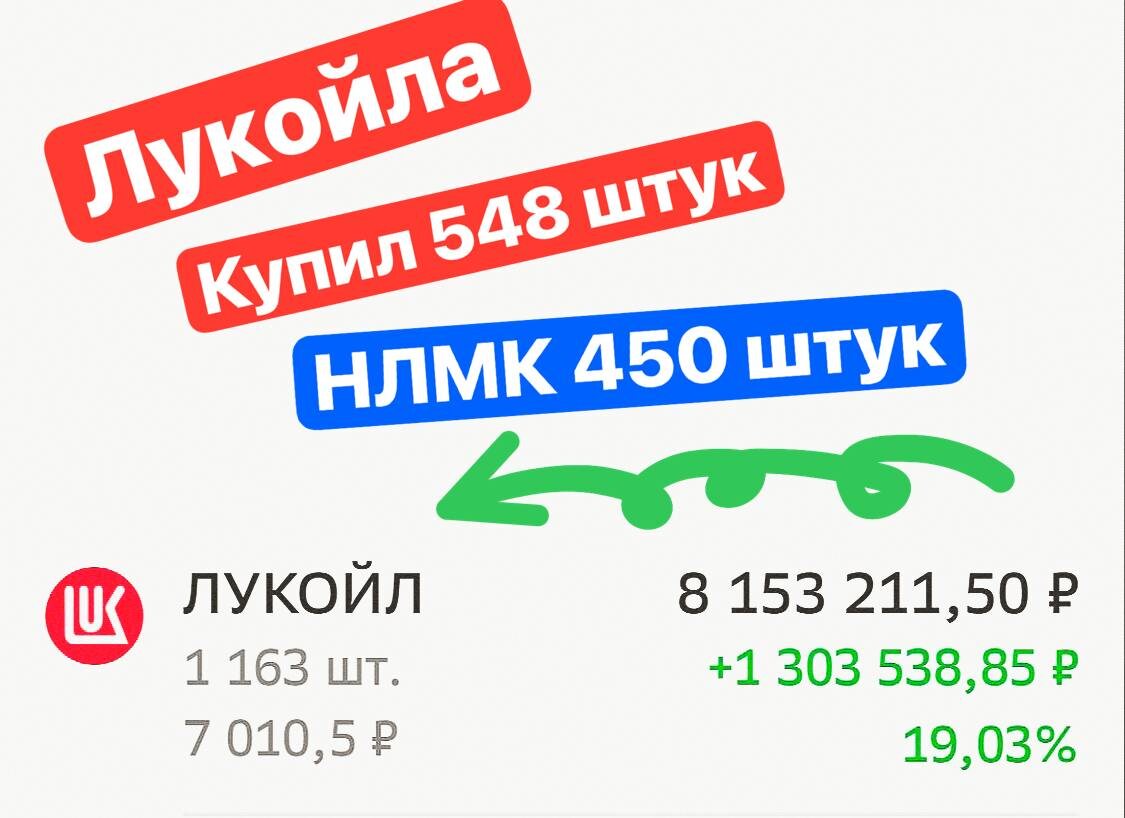 Взято из личного кабинета с целью иллюстрации