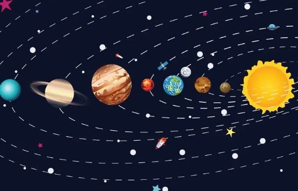 Парад планет в январе и феврале. 