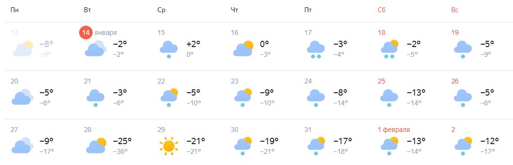    Фото: Яндекс Погода