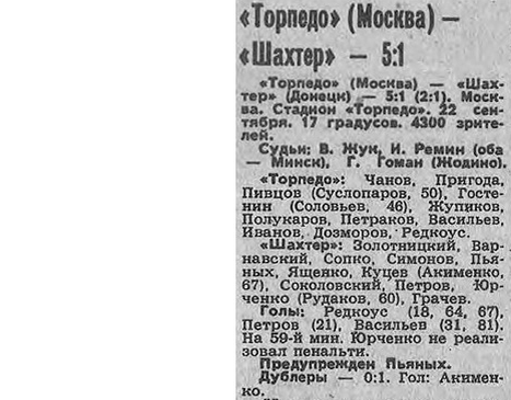 "Советский спорт", № 219 (10638), четверг, 23 сентября 1982 г. С. 1. С некоторой корректировкой автора ИстАрх.