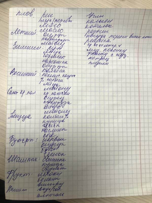 Составляю меню на неделю — так проще держать бюджет под контролем