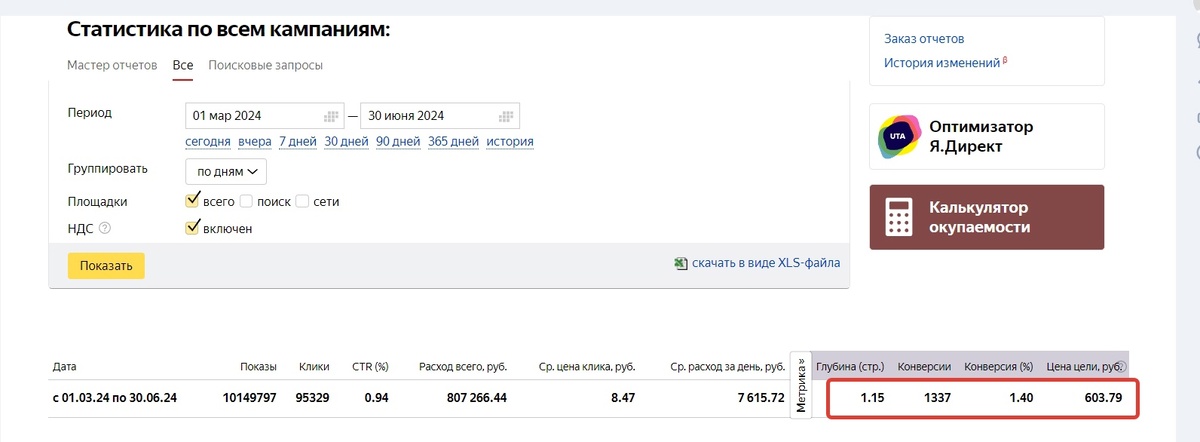 Пригон авто в РБ после длительной остановки и уменьшение бюджетов