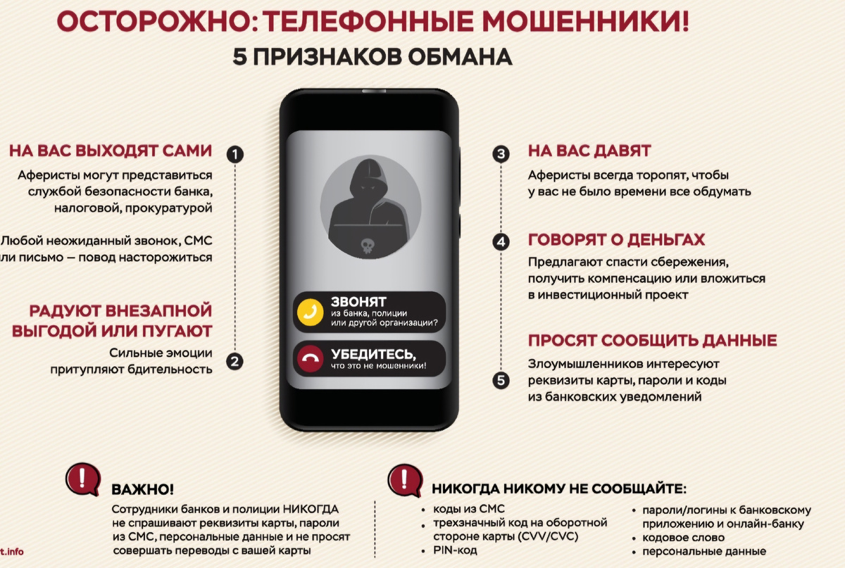 Фото с сайта admnytva.ru