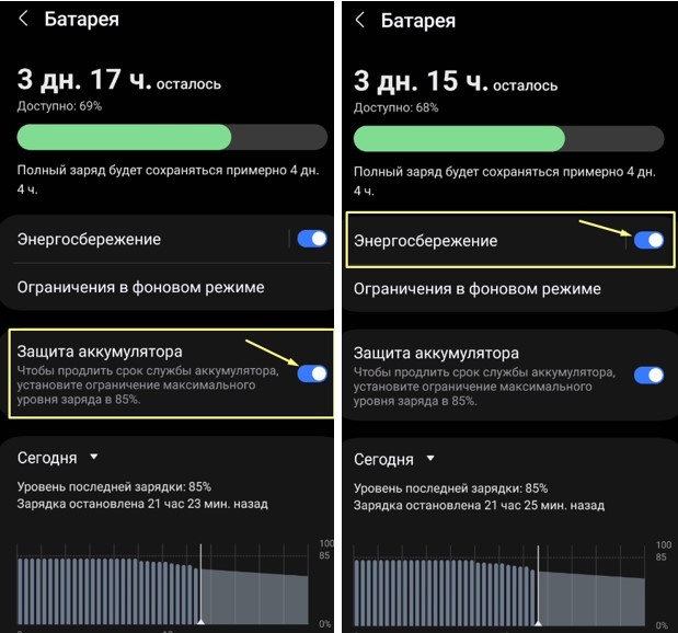 Рис. 2. Левая часть - включение ограничения по уровню зарялки батареи. Правая часть - включение режима знергосбережения.