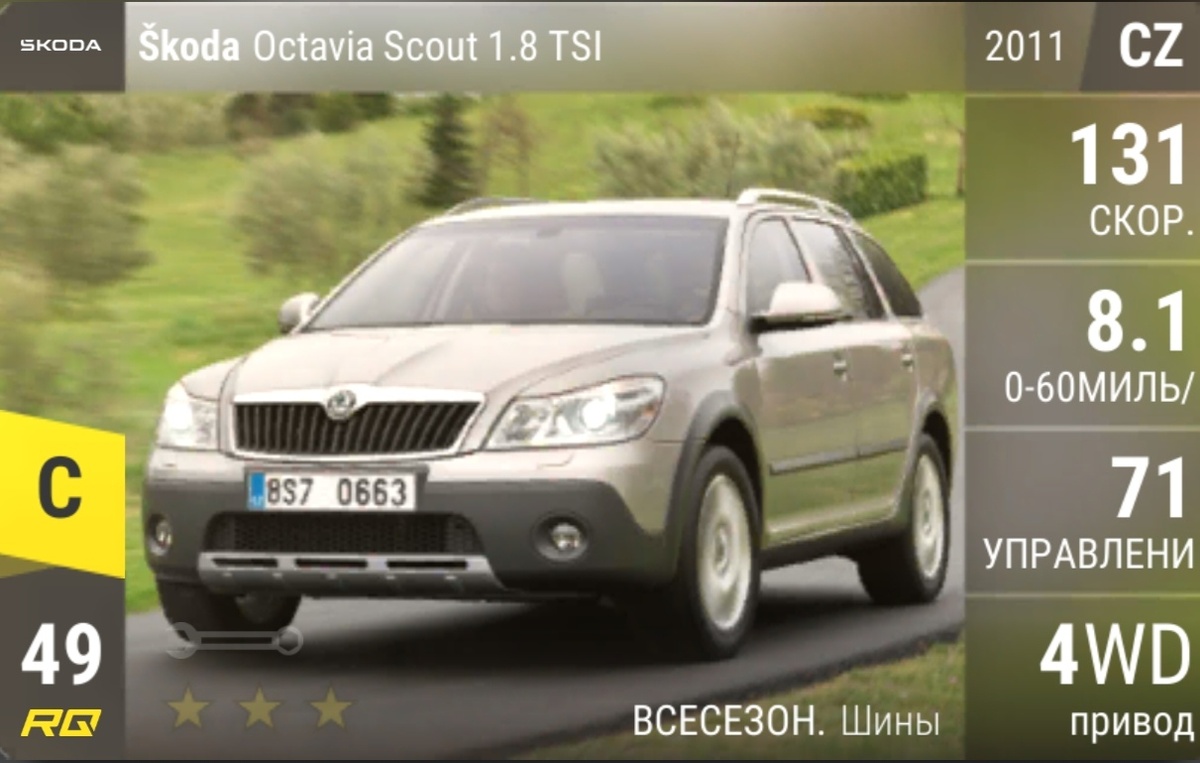 Скриншот из игры TopDrivers