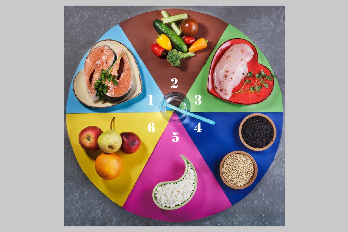    Galina-Viktorija / Shutterstock / FOTODOM