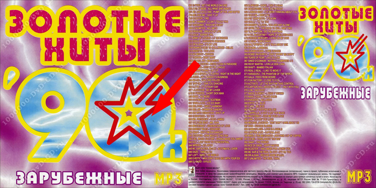    Стыдные хиты: смелые русские песни 90-х и 00-х