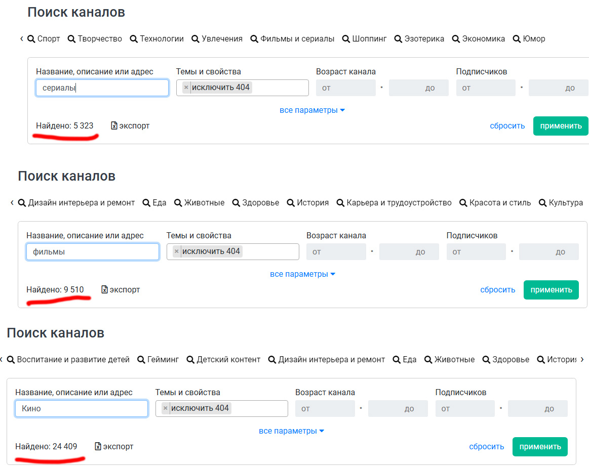 Данные с zenstat