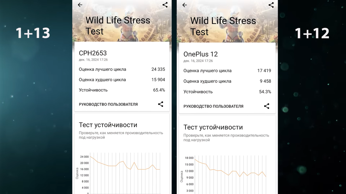     i-shoppers - обзоры от Саныча