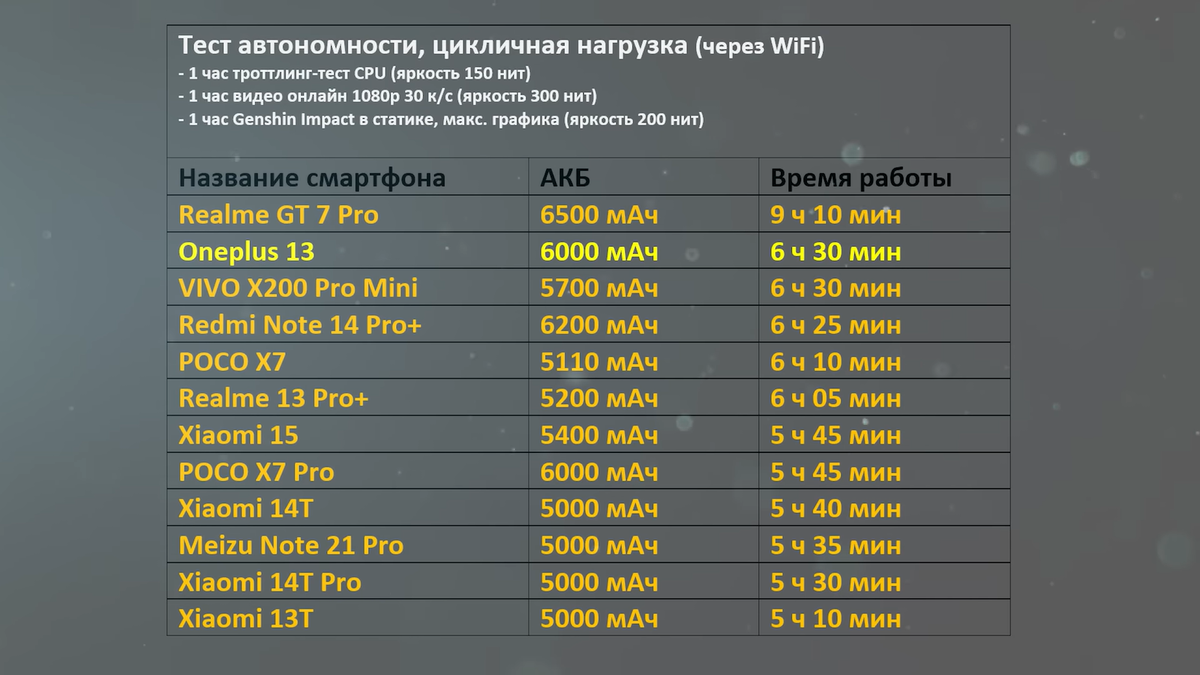     i-shoppers - обзоры от Саныча