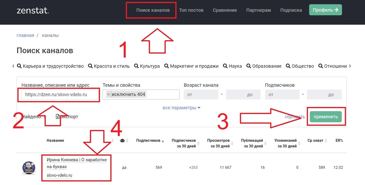 Схема проверки категорий блога на Дзене.