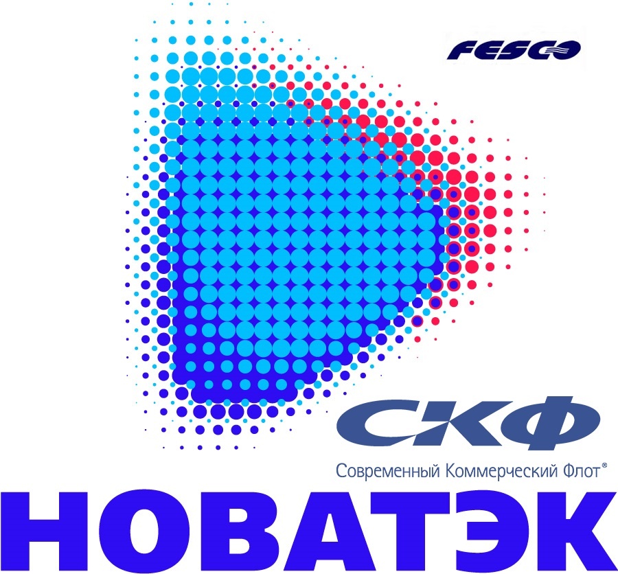 Бенефициары разворота на Восток по словам различных инвестиционных блогеров и СМИ