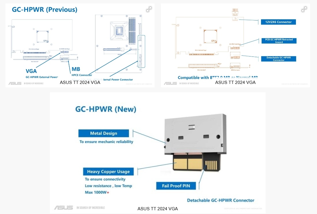 фото HardwareLuxx  📷

