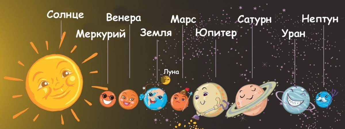    Загадки Солнечной системы, которые ждут разгадки