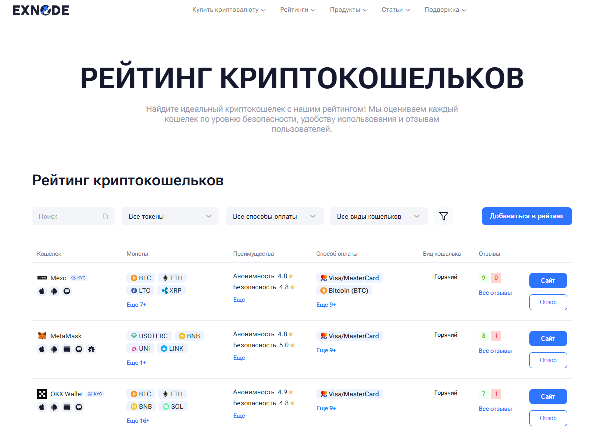Рейтинг криптокошельков Exnode
