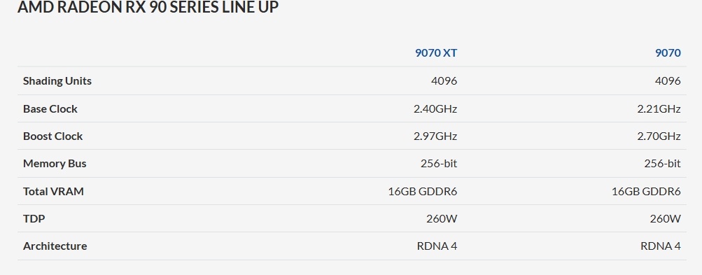 фото Overclockers.uk  📷
