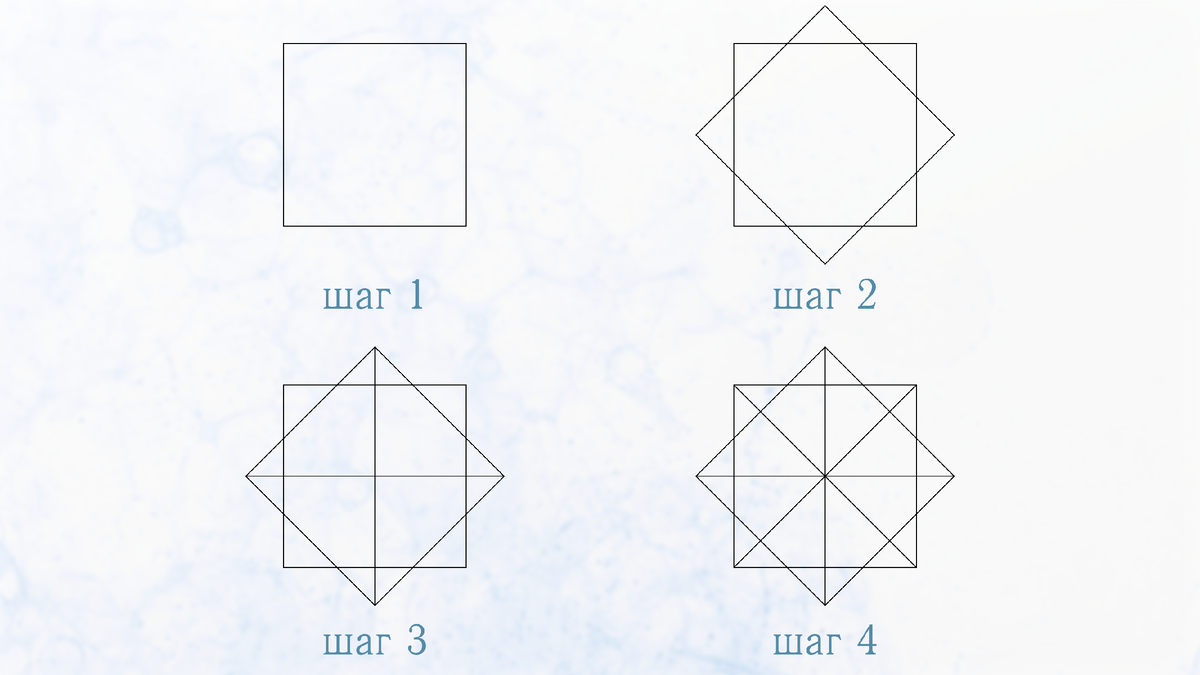 Рисунок 1. Сакральная геометрия Матрицы Судьбы пошагово