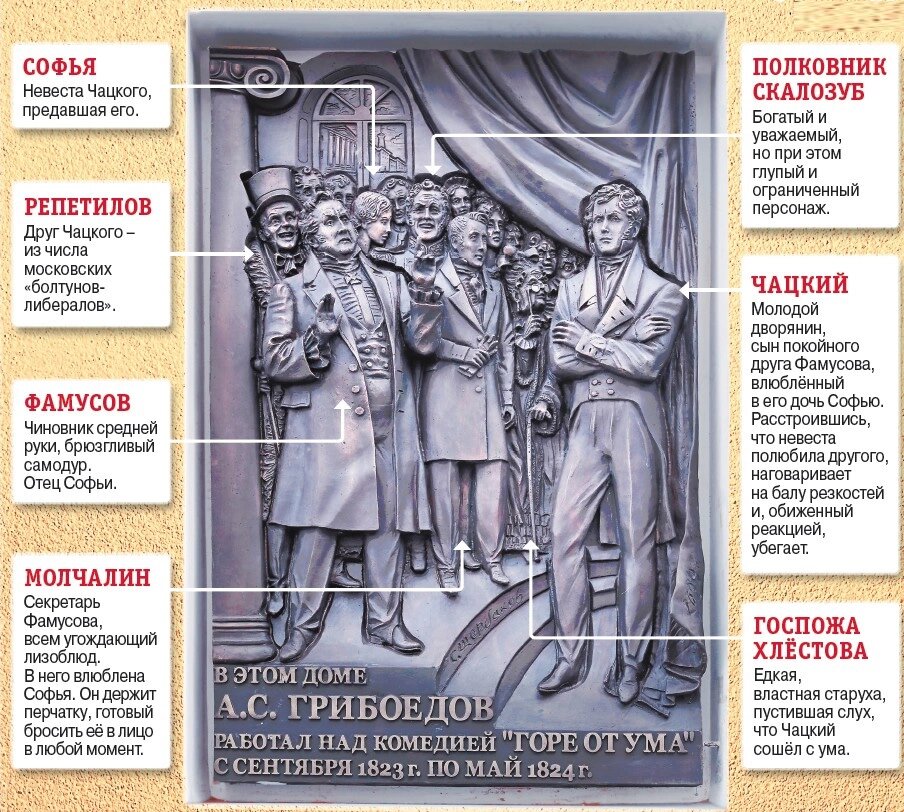    В 2023 году «АиФ» увековечил память о Грибоедове, установив на фасаде московской редакции мемориальную доску. Автором барельефа, где изображены герои пьесы «Горе от ума», стал народный художник России Салават Щербаков. 15 января юбилей и у скульптора. Ему исполняется 70 лет. Фото: Коллаж Андрея Дорофеева/ Игорь Харинотов