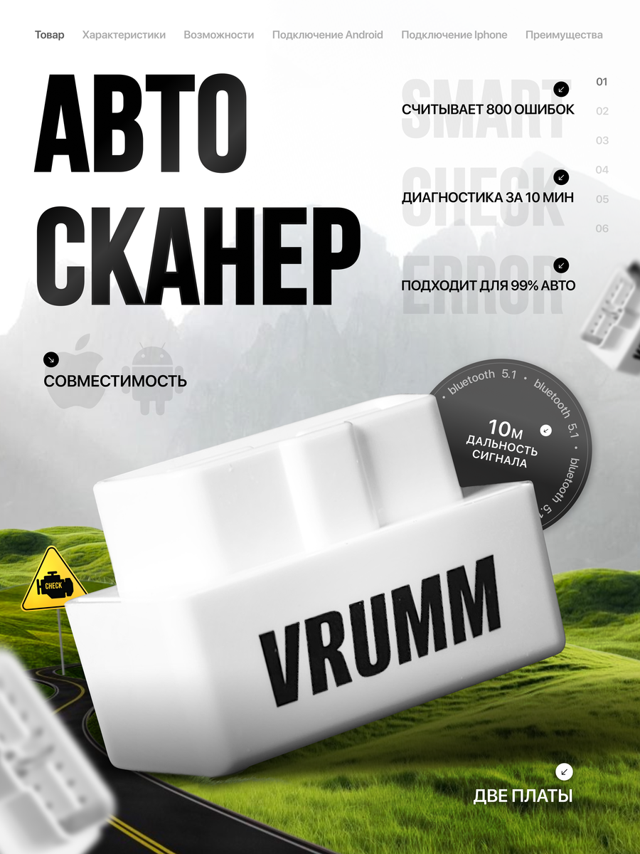 Смотрите детали проекта в телеграмм канале 