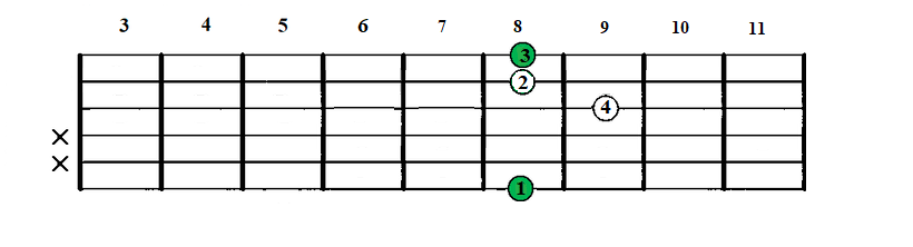 -2-2