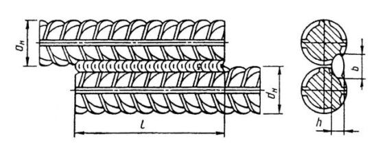 Схема из рекомендаций по сврке арматуры в фундаментах
