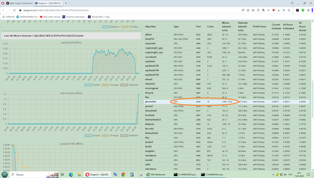 Тысячи людей включают майнинг на процессорах