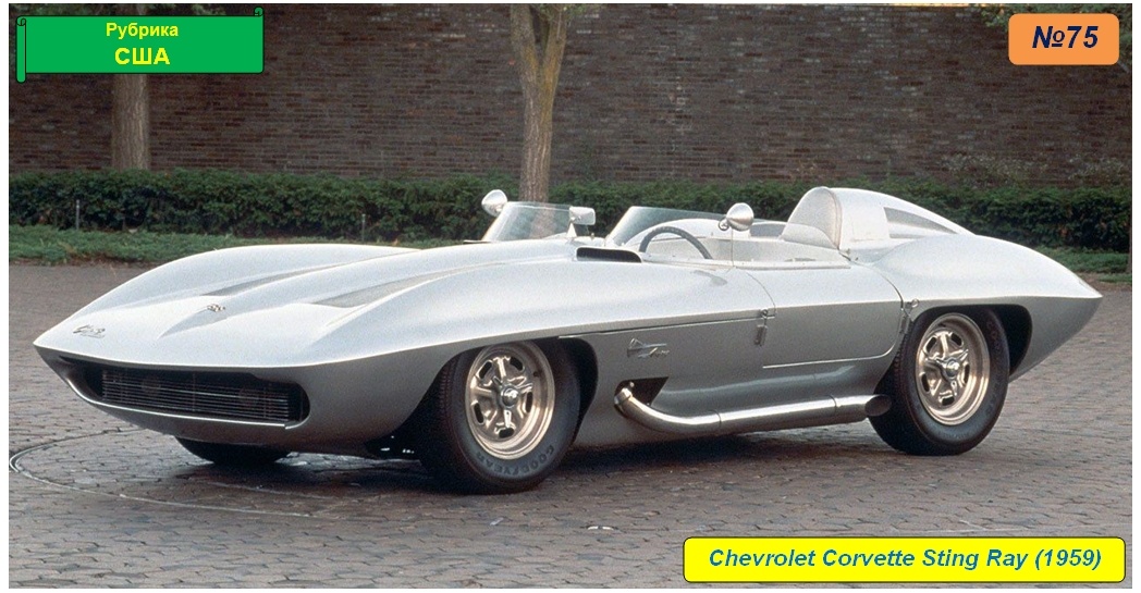 Chevrolet Corvette Sting Ray Racer