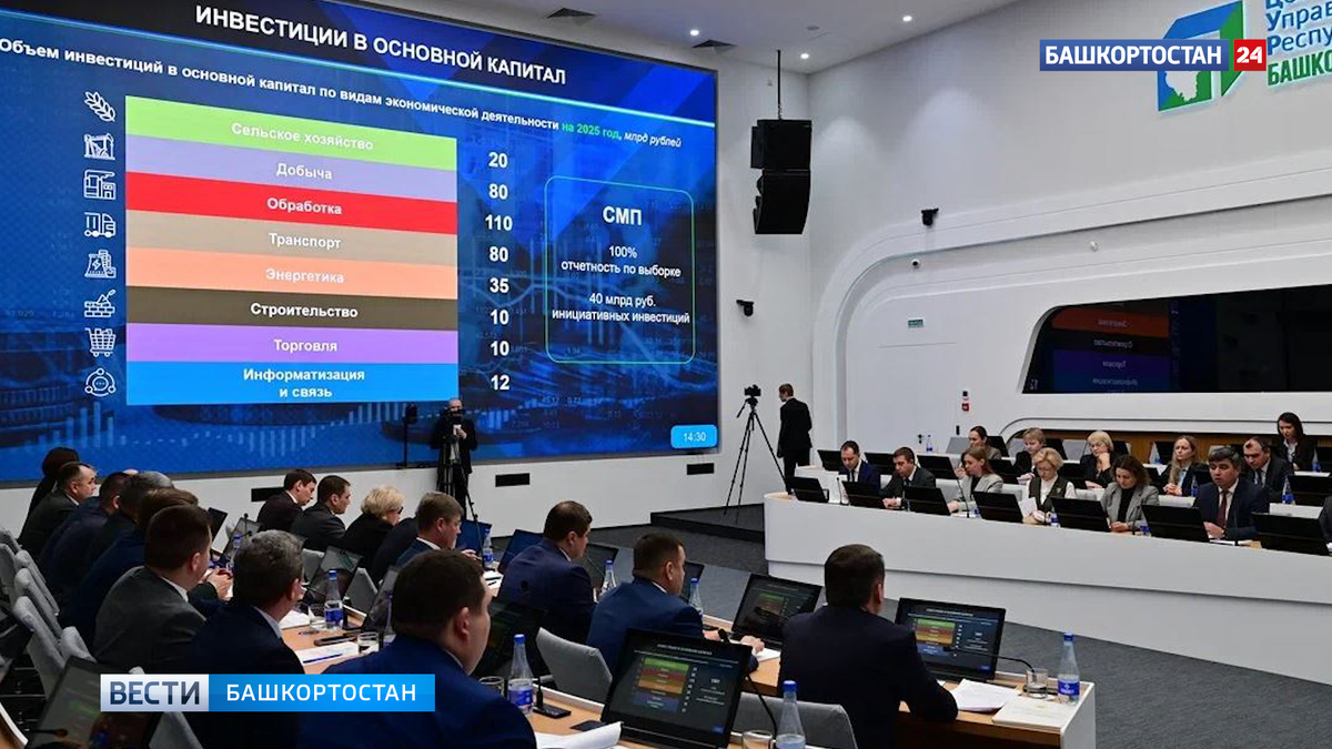    В Башкортостане суммарный портфель приоритетных инвестиционных проектов в 2025 году достигнет отметки в 1 трлн рублей