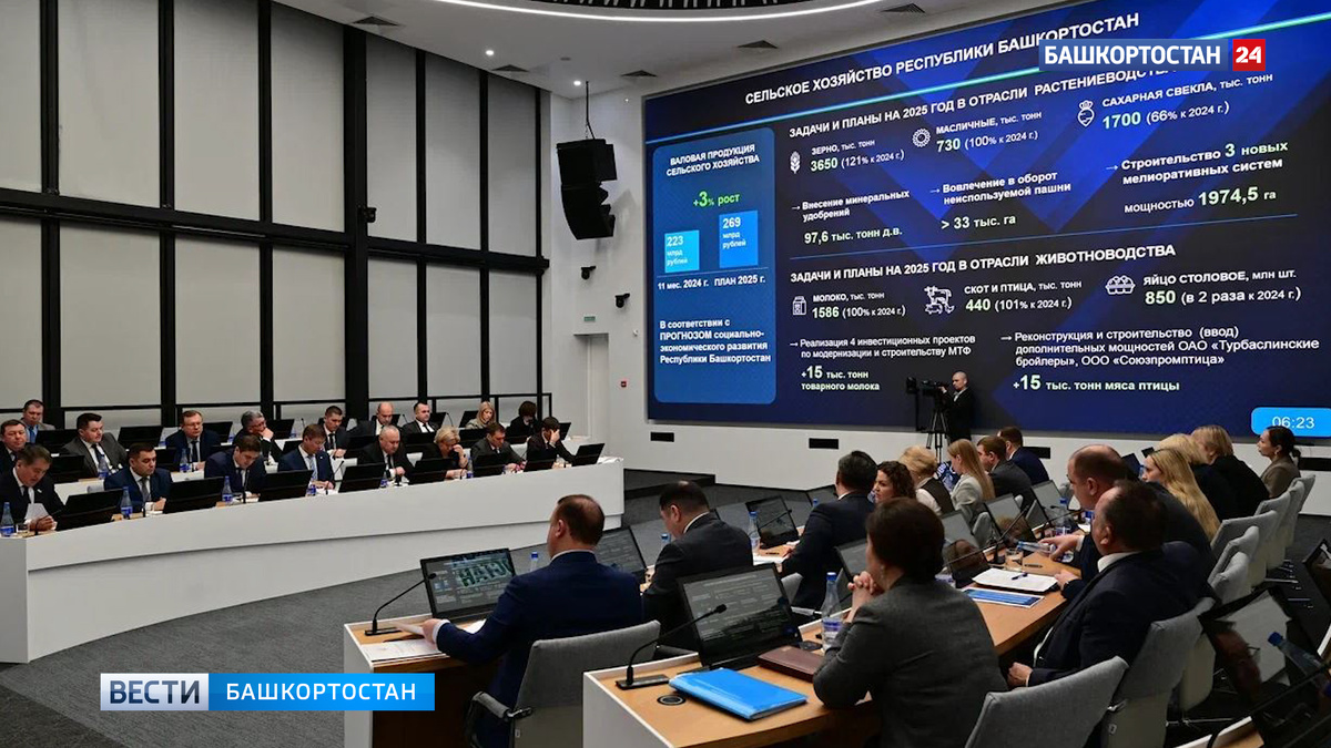    Производство продукции сельского хозяйства в Башкортостане вырастет до 268 млрд рублей